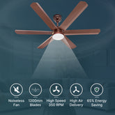 Candes ceiling fan with LED lights - Modern ambiance